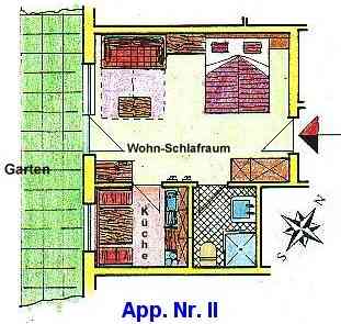 Grundriss der Ferienwohnung Nr.II